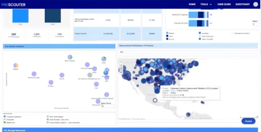 A visualization from PreScouter’s Carbon Capture & Sequestration Database.